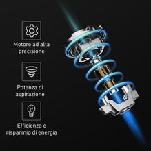 Carica l'immagine nel visualizzatore di Gallery, Aspiratore portatile JV35