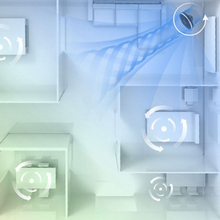 Carica l'immagine nel visualizzatore di Gallery, Ventilatore smart JF41 Pro