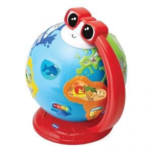 Globo Parlante